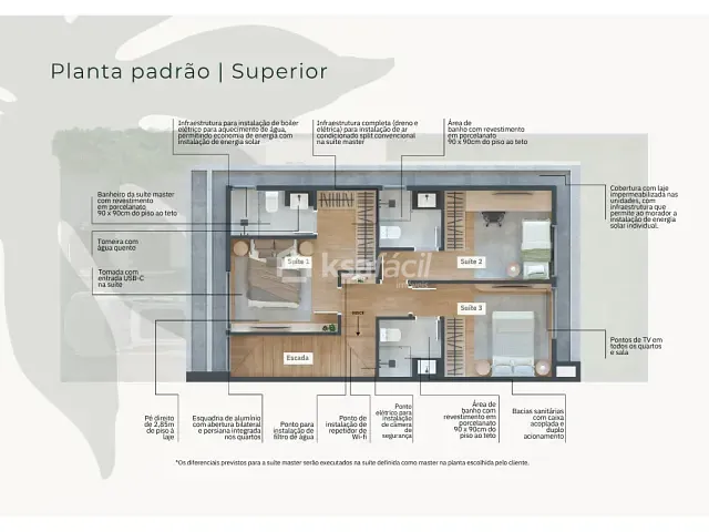 Empreendimento disponível, no bairro Jardim Veraneio em Campo Grande