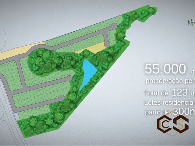Empreendimento disponível, no bairro Loteamento Reserva da Colina em Indaiatuba