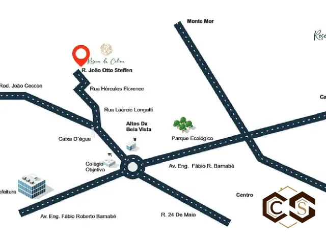 Empreendimento disponível, no bairro Loteamento Reserva da Colina em Indaiatuba