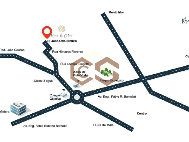 Empreendimento disponível, no bairro Loteamento Reserva da Colina em Indaiatuba