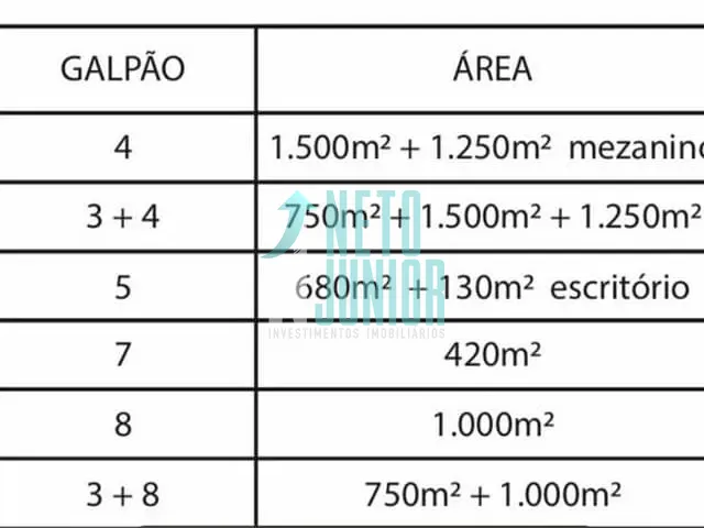 Galpão / Barracão com 6m², para alugar, no bairro Lapa em São Paulo