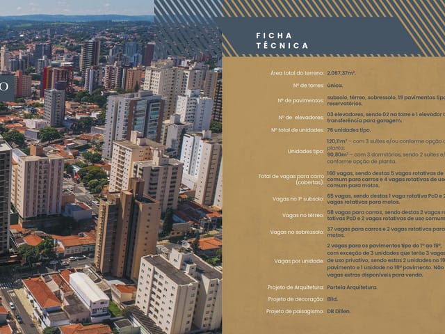Foto do Lançamento - Lançamento alto padrão no coração do Cambuí. Apartamentos de 90 m2 e 120 m2. Campinas, SP | Hermes Imóveis