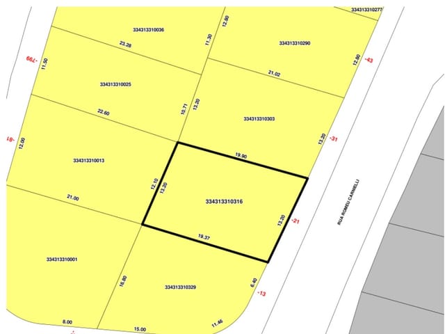Loja com 250m², à venda, no bairro Jardim Novo Maracanã em Campinas