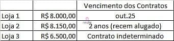 Prédio Inteiro à venda, 455m² - Foto 35