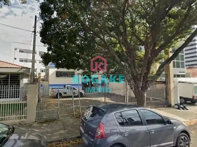 Loja com 264m², para alugar, no bairro Vila Betânia em São José Dos Campos