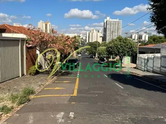 Loja com 100m², para alugar, no bairro Vila Nossa Senhora da Paz em São José do Rio Preto