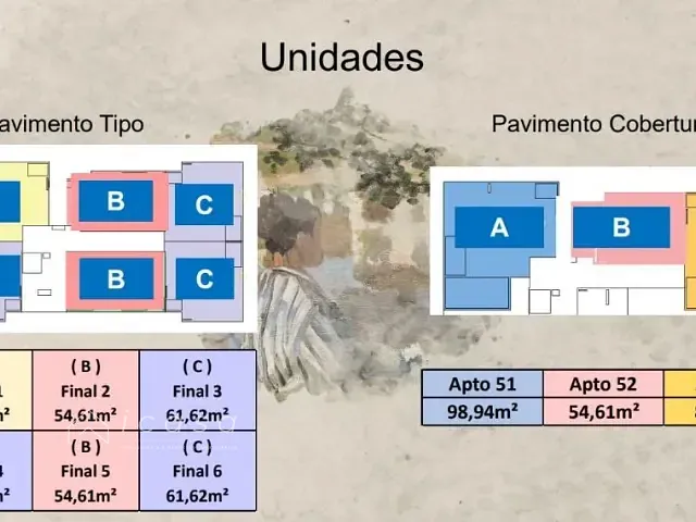 Cobertura / Penthouse com 83m² 2 quartos e 1 banheiro, à venda, no bairro Umuarama em Ubatuba