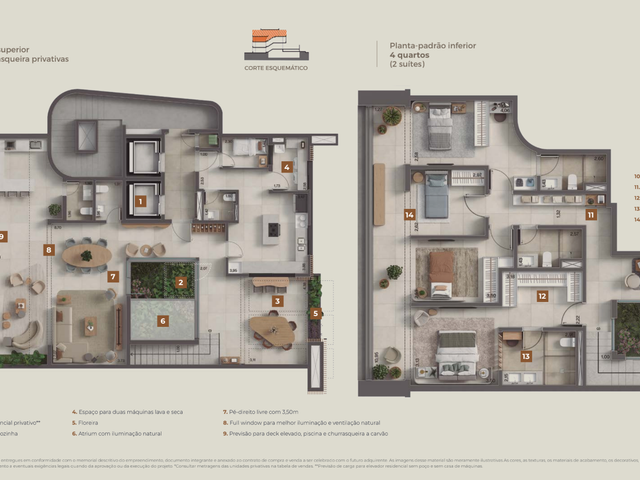 Cobertura / Penthouse 4 quartos e 5 banheiros, à venda, no bairro Barra da Tijuca em Rio de Janeiro