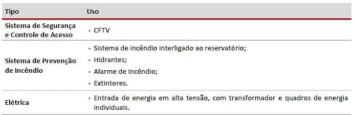 Prédio Inteiro, 832 m² - Foto 15