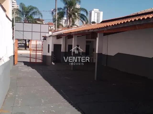 Ponto com 250m², para alugar, no bairro Jardim das Nações em Taubaté