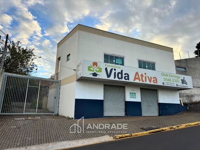 Sala para alugar, no bairro Jardim Apucarana em Apucarana