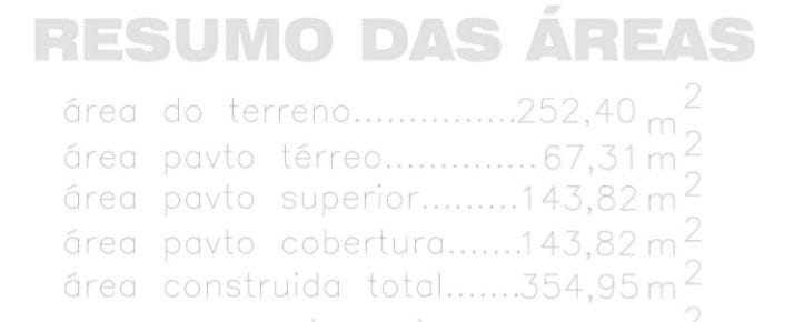 Sala com 950m² 3 quartos e 5 banheiros, à venda, no bairro Nações em Balneário Camboriú