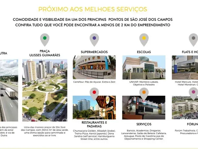 Sala para alugar, no bairro Jardim Alvorada em São José dos Campos
