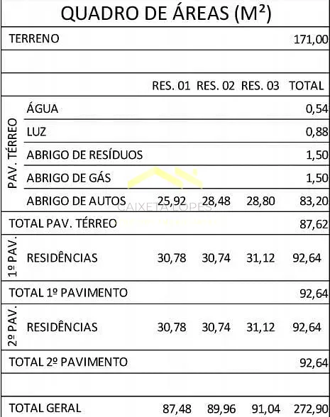 Sobrado, 2 quartos, 122 m² - Foto 17