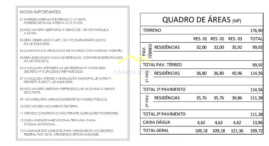 Sobrado, 2 quartos, 110 m² - Foto 2