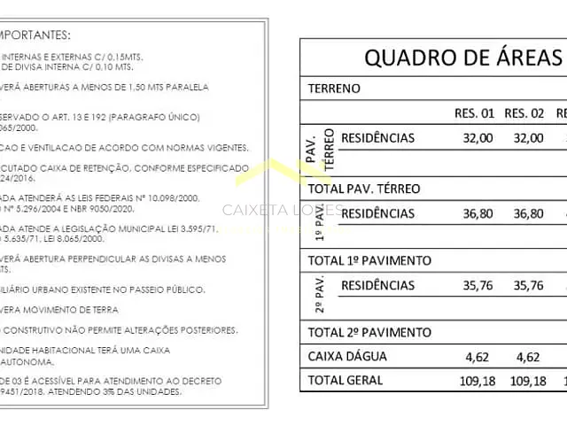 Sobrado com 60m² 2 quartos e 1 banheiro, à venda, no bairro Jardim Santo Alberto em Santo André