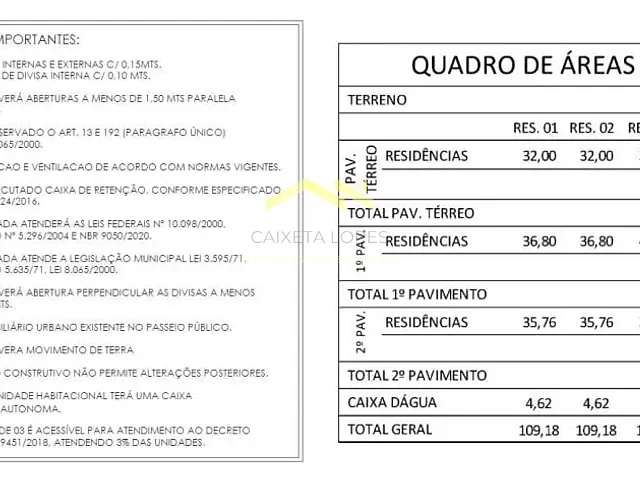 Sobrado com 60m², à venda, no bairro Jardim Santo Alberto em Santo André