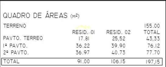 Sobrado, 2 quartos, 106 m² - Foto 4