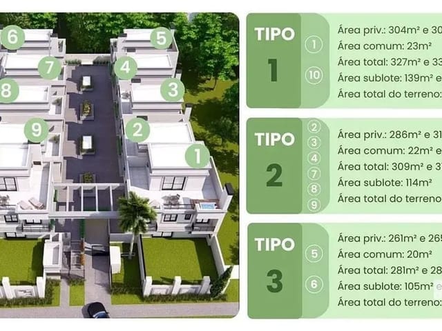 Sobrado 3 quartos e 8 banheiros, à venda, no bairro Mercês em Curitiba