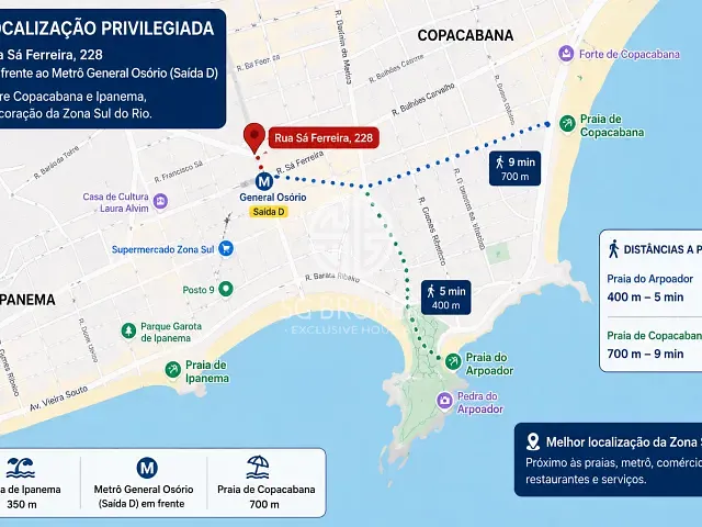 Studio com 25m² 1 quarto e 1 banheiro, à venda, no bairro Copacabana em Rio de Janeiro