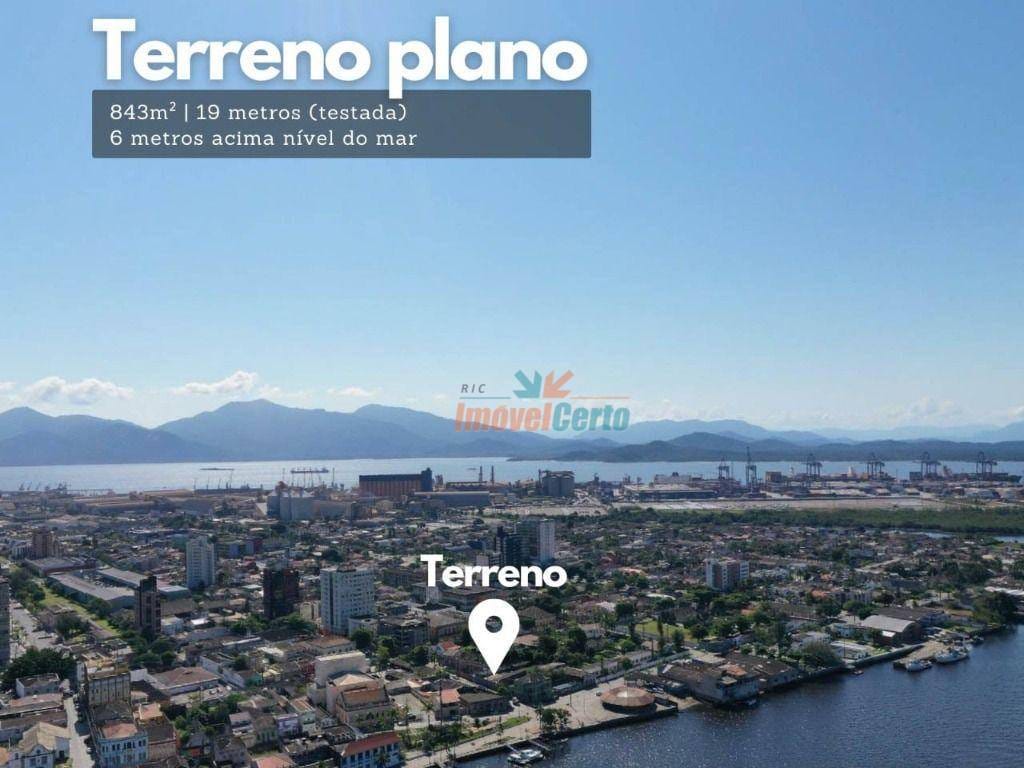 https://static.arboimoveis.com.br/TE0004_RIC/terreno-a-venda-m-por-r-centro-historico-paranaguapr1622001945398wvdqw.jpg