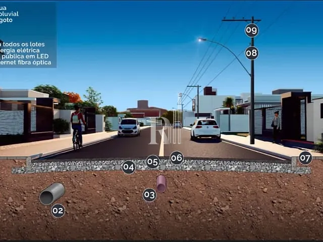 Terreno com 250m², à venda, no bairro areias em Tijucas