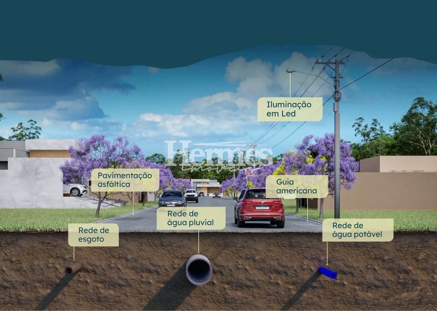 Terreno, 300 m² - Foto 2