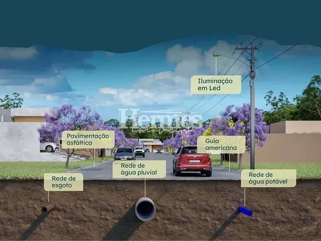 Terreno com 300m², à venda, no bairro Saltinho em Paulínia