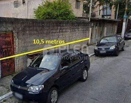 Terreno à venda em Imirim, São Paulo