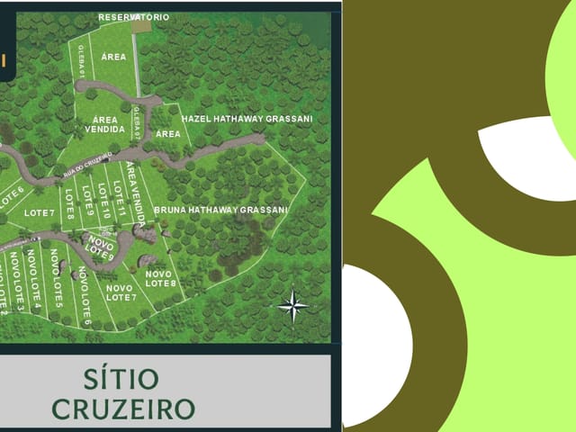 Terreno à venda, no bairro Areal em Petrópolis