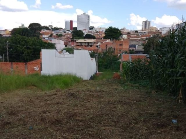 Terreno com 175m², à venda, no bairro Nova Tatuí em Tatuí