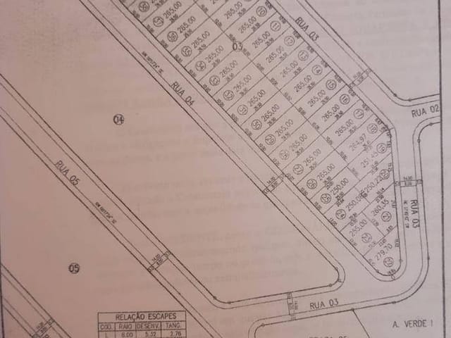 Foto do Terreno - Terreno à venda, Residencial Barra Forest, Londrina, PR | Gold PR - Negócios Imobiliários