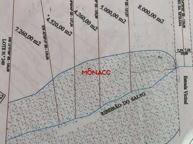 Terreno com 8000m², à venda, no bairro Gleba Fazenda Palhano em Londrina