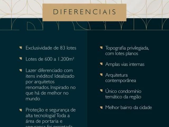 Foto do Terreno - Terreno à venda, 1 m² por R$ 990.000,00 - Urbanova - São José dos Campos/SP | RUSSI IMÓVEIS