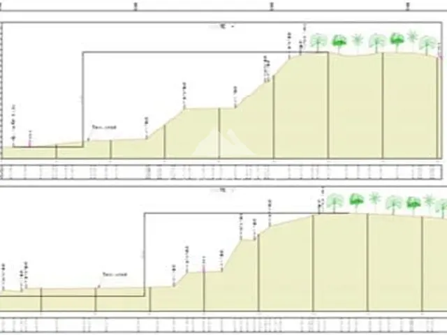 Terreno com 9000m², à venda, no bairro Fortaleza em Blumenau