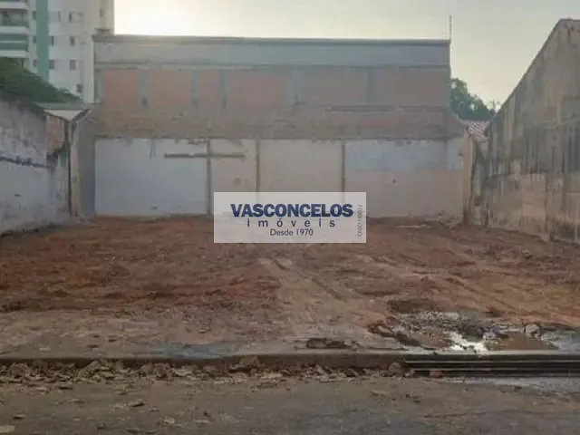 Terreno com 250m², à venda, no bairro Vila Betânia em São José dos Campos