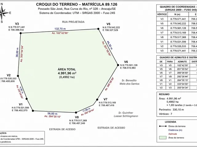 Terreno com 4992m², à venda, no bairro São José dos Náufragos em Aracaju
