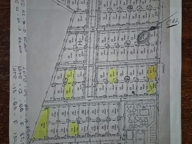 Terreno com 400m², à venda, no bairro Paulo Afonso em Paulo Afonso