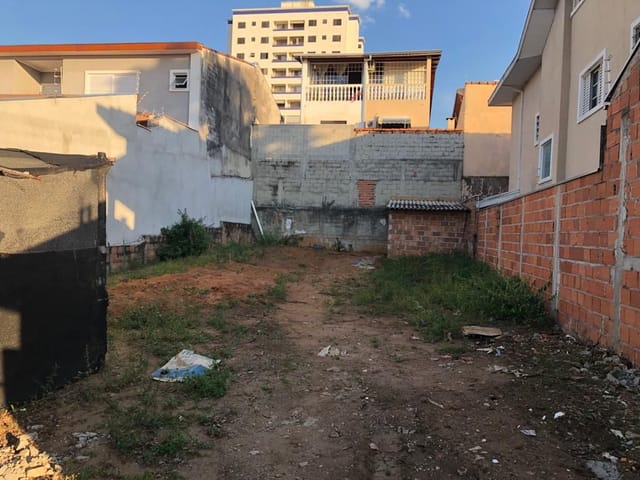 Foto do Terreno - Terreno à venda, 250 m² por R$ 430.000,00 - Jardim das Indústrias - São José dos Campos/SP | RUSSI IMÓVEIS