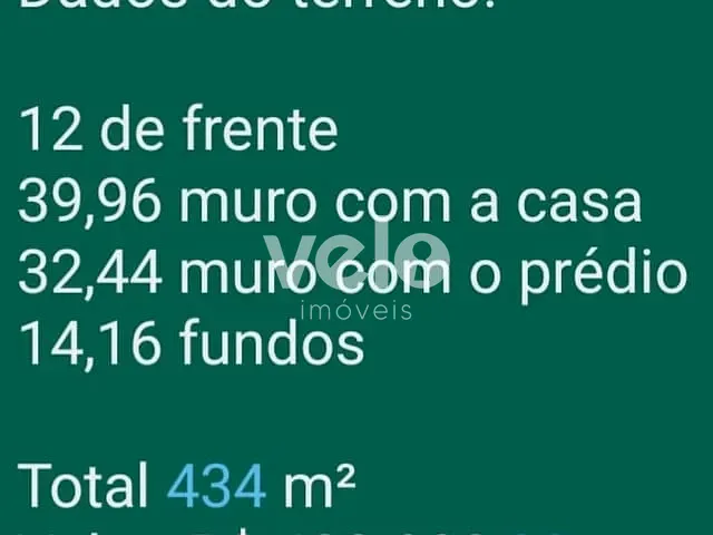 Terreno com 434m², à venda, no bairro Residencial Portal da Mantiqueira em Taubaté