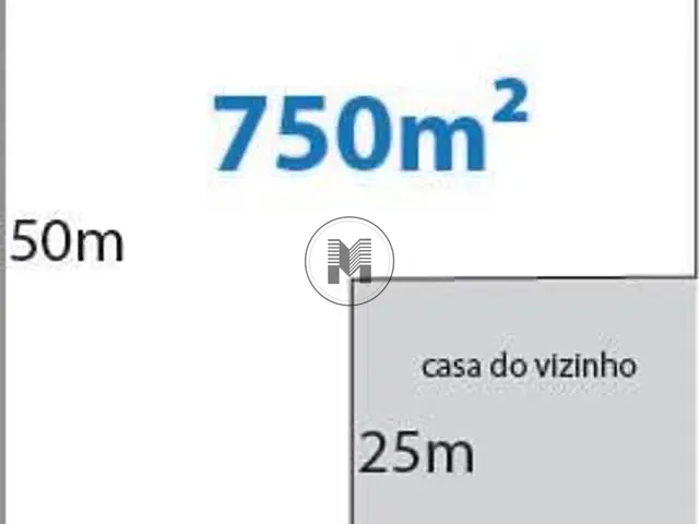 Terreno com 750m², à venda, no bairro São Dimas em Guaratinguetá