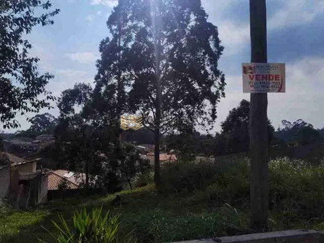 Terreno com 444m², à venda, no bairro Corrupira em Jundiaí