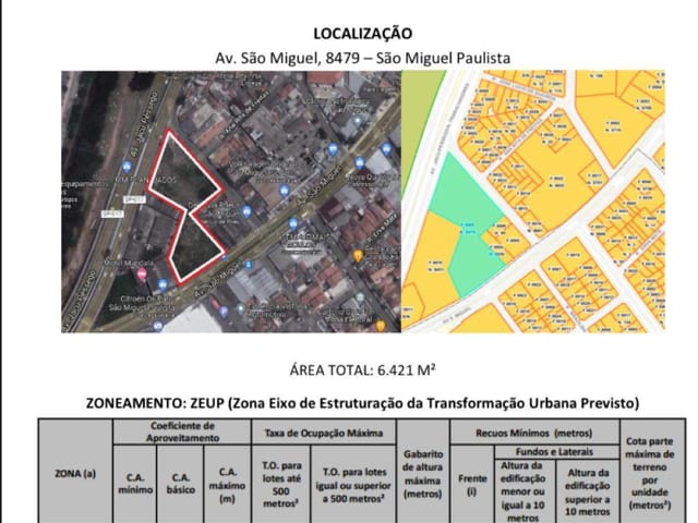 Terreno com 6400m², à venda, no bairro Vila Norma em São Paulo