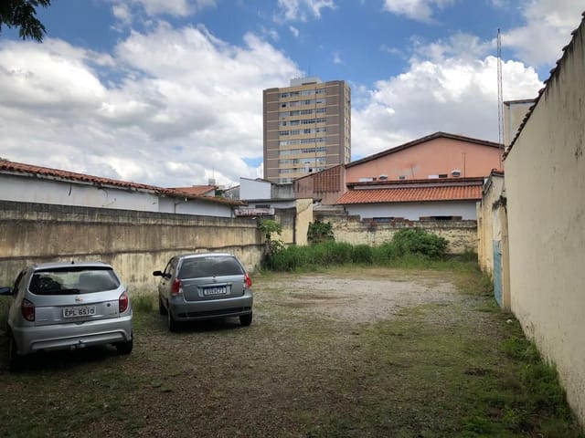 Foto do Terreno - Terreno à venda 300M², Jardim Bela Vista, São José dos Campos - SP | RUSSI IMÓVEIS