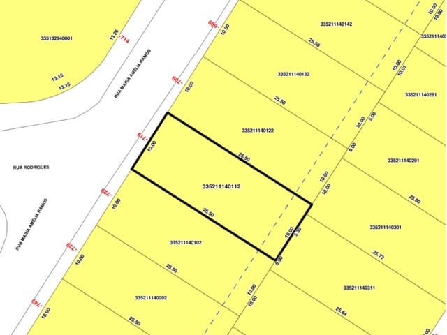Terreno com 250m², à venda, no bairro Parque Residencial Campina Grande em Campinas