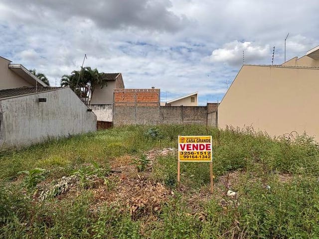 Foto do Terreno - Terreno à venda, JD.  DO CAFÉ II, Rolândia, PR | Imobiliária Casa Grande - Rolândia