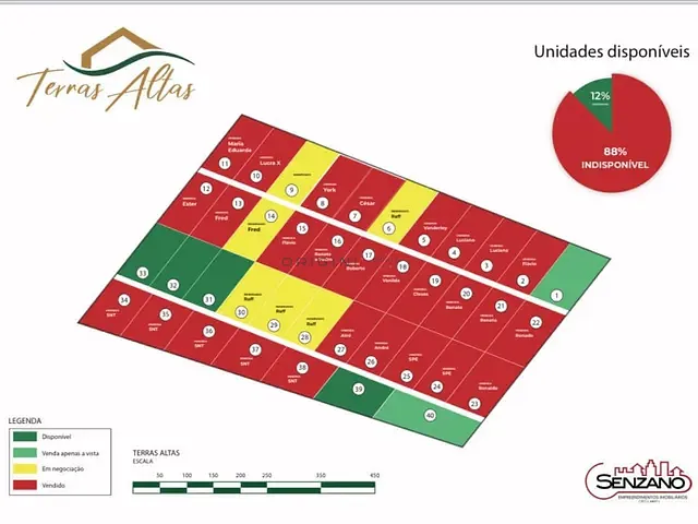 Terreno com 20000m², à venda, no bairro Zona Rural em Campo Grande