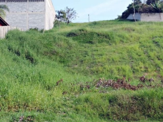 Foto do Terreno - Terreno à venda, 1000 m² por R$ 530.000,00 - Parque Mirante Do Vale - Jacareí/SP | RUSSI IMÓVEIS
