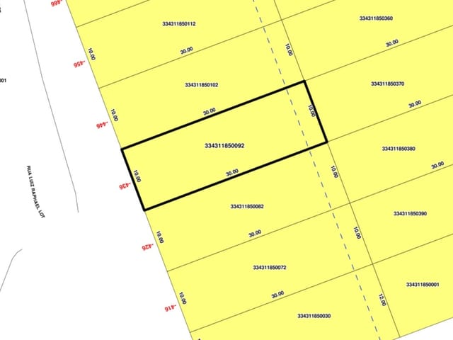 Terreno com 300m², à venda, no bairro Jardim Sul América em Campinas