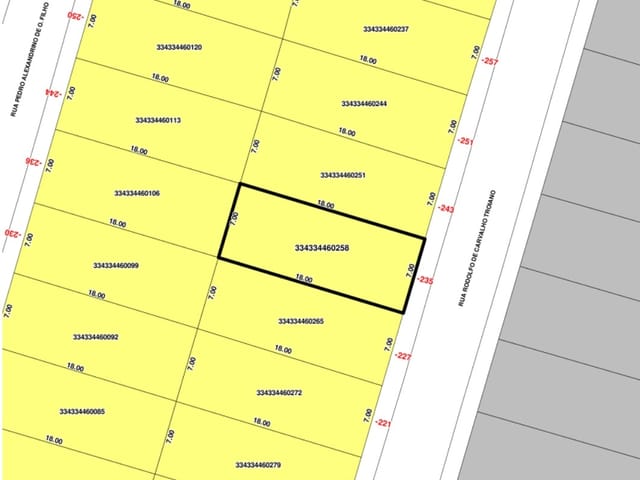 Terreno com 126m², à venda, no bairro Residencial Cosmos em Campinas